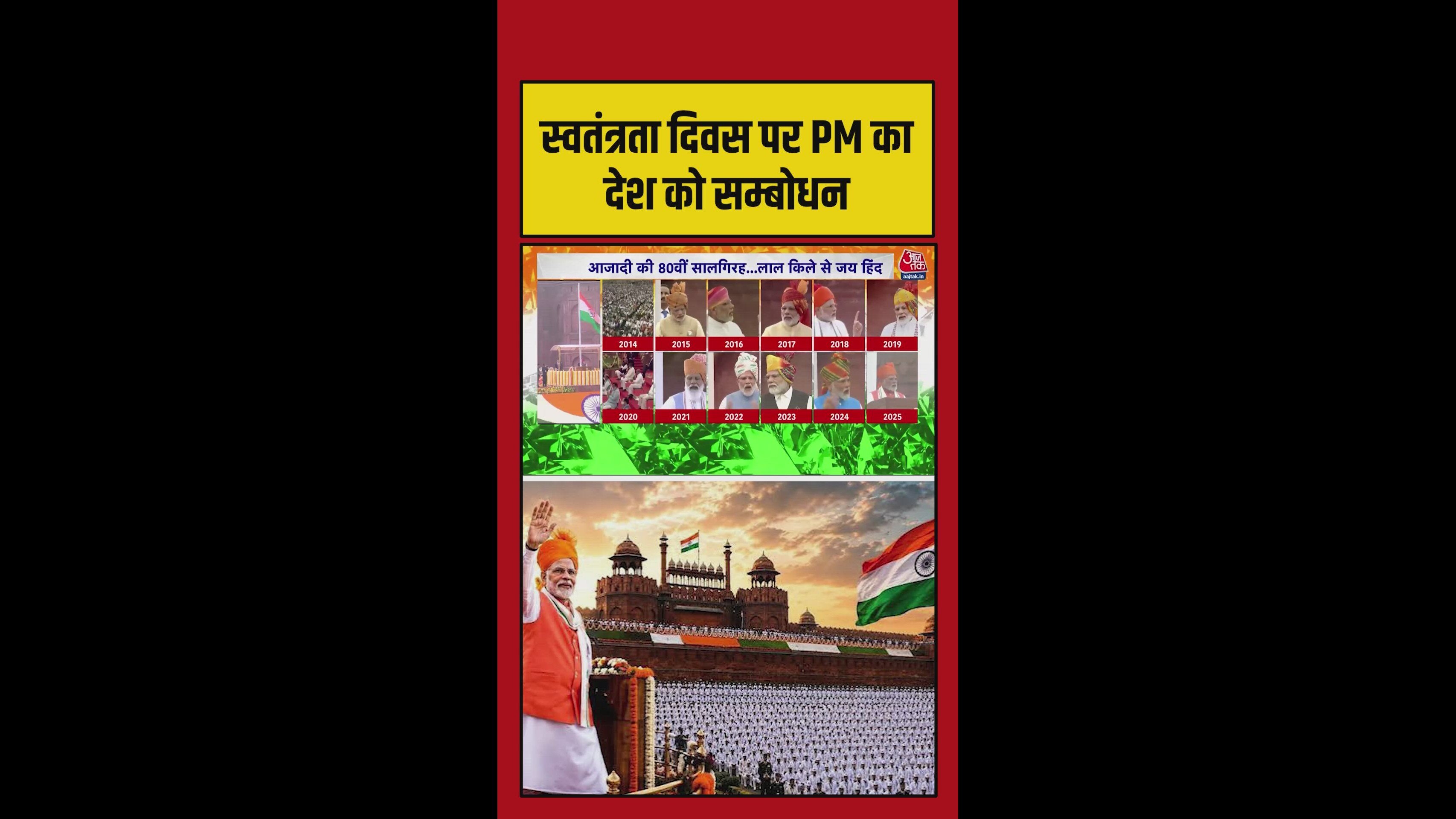 80th independence day celebration in India