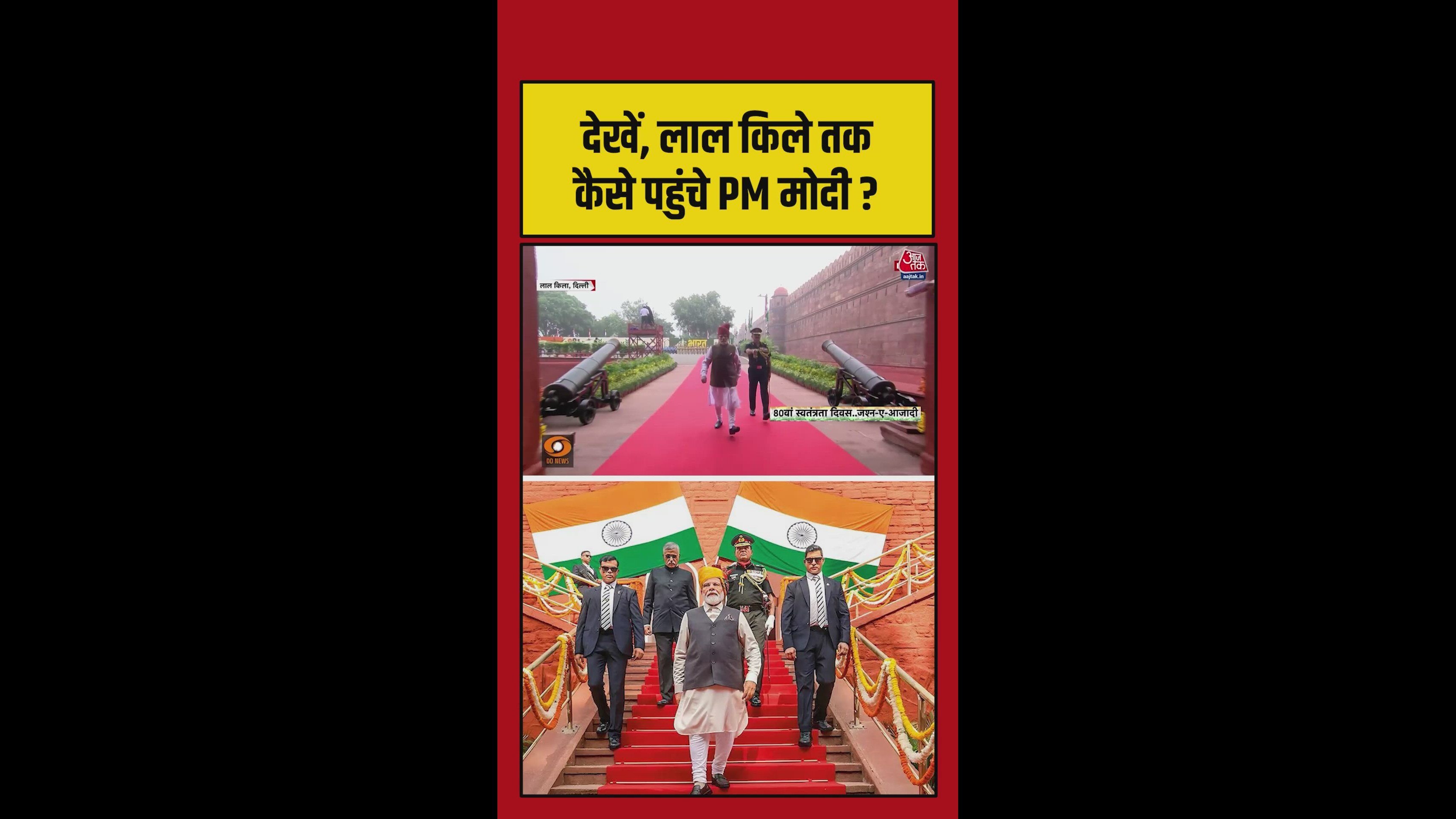 Prime ministers of India visiting the Red Fort over time
