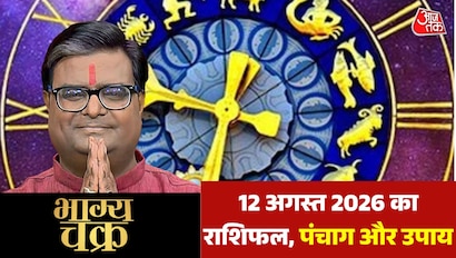 Bhagya chakra daily horoscope aries to pisces Bhagya chakra daily horoscope aries to pisces