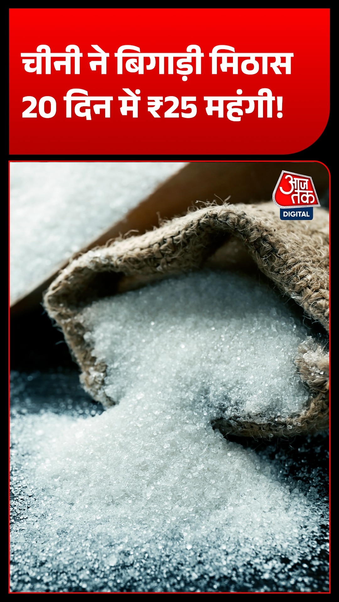 Sugar Price