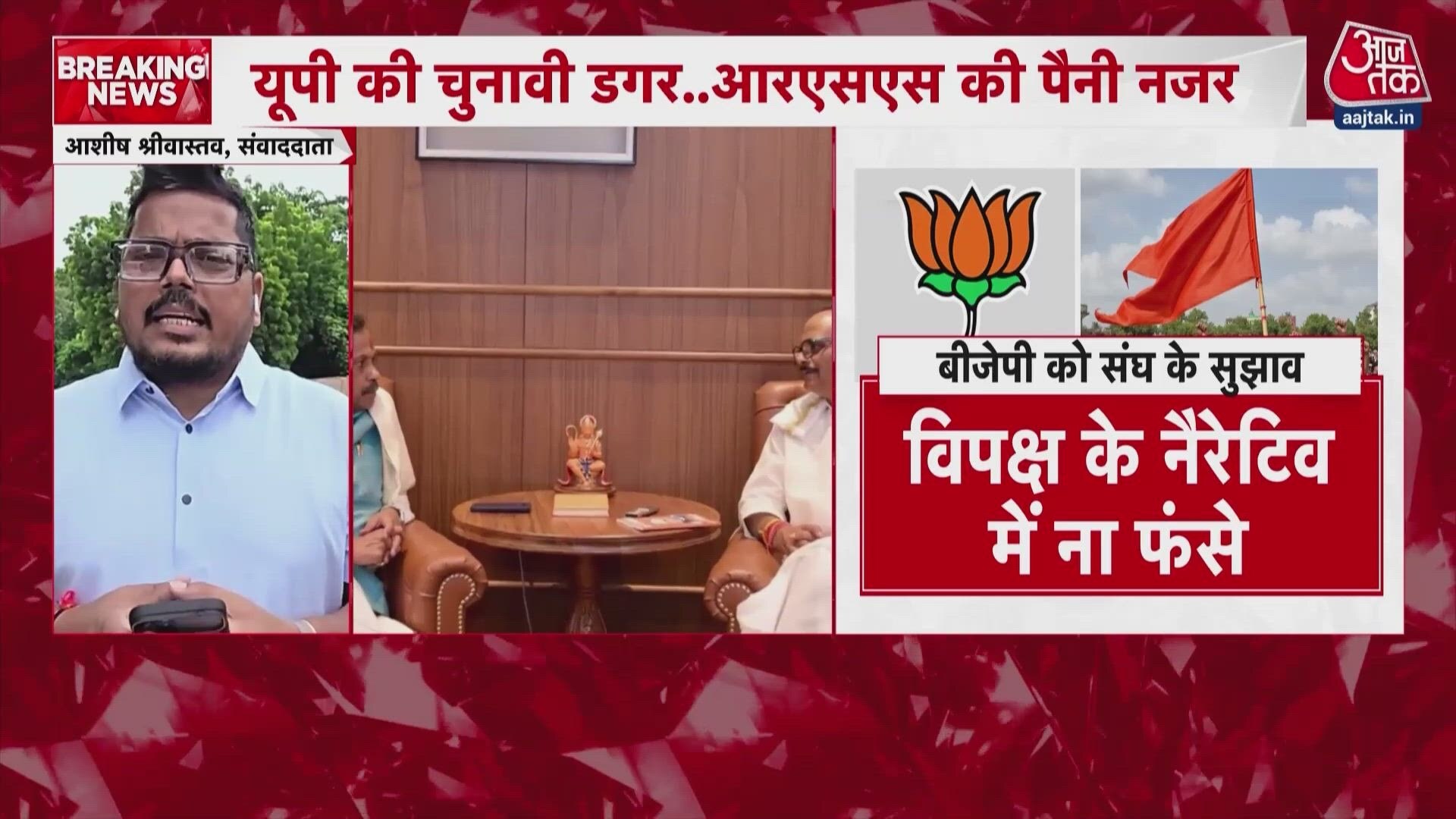 RSS identifies five major challenges for BJP ahead of 2027 Uttar Pradesh assembly elections.