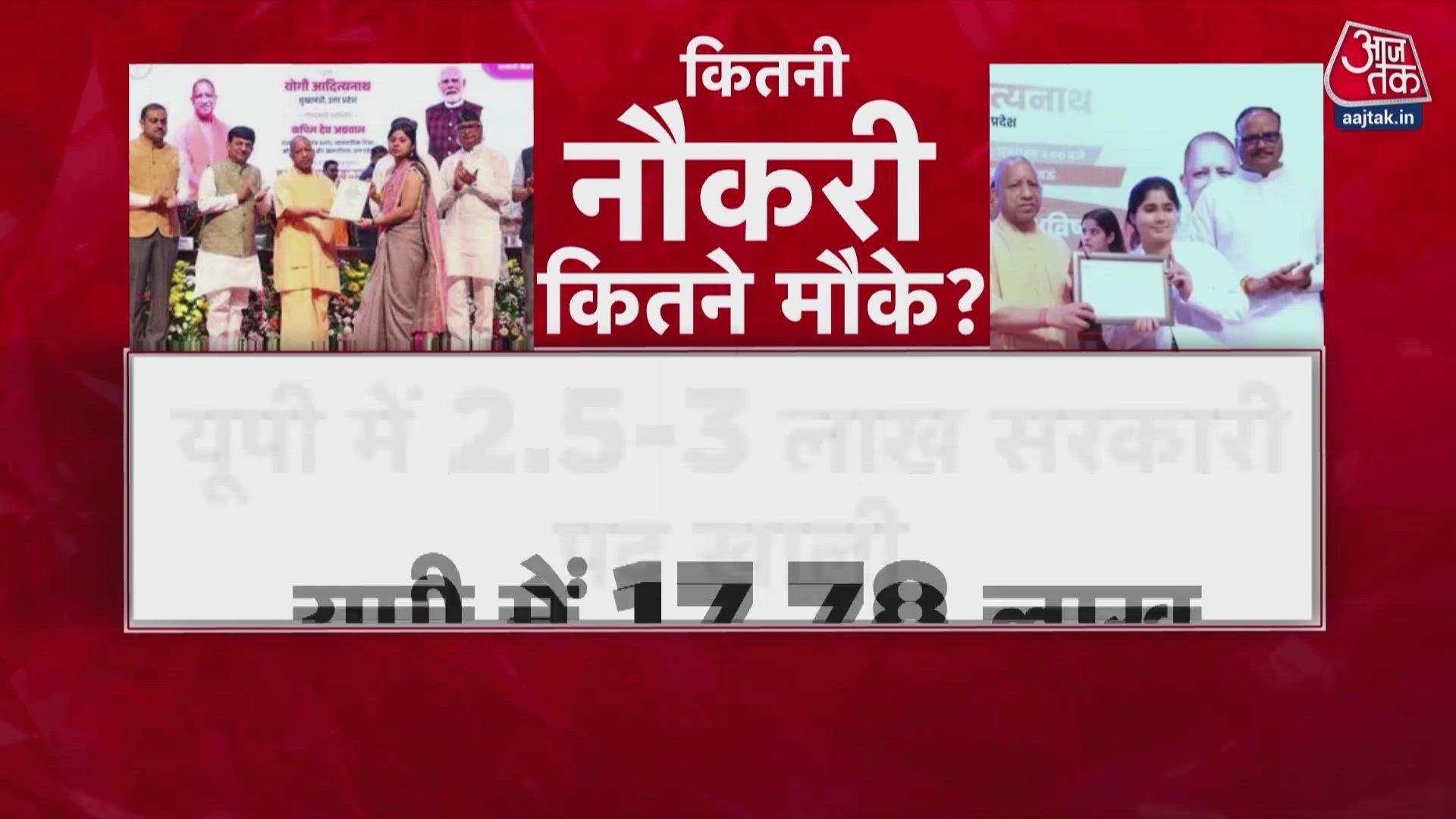 Yogi government to provide 1 lakh government jobs in UP in the next 6 months.