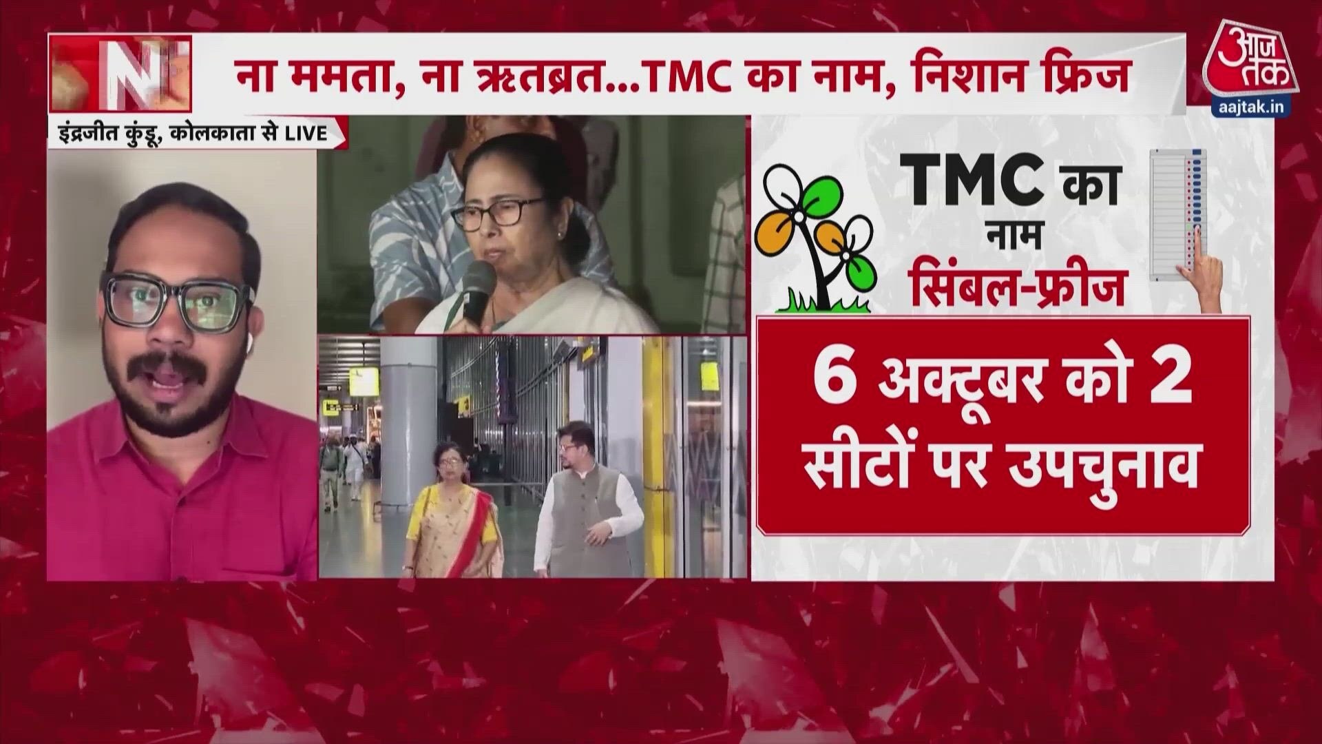 Election Commission freezes TMC name and symbol ahead of Bengal by-elections.