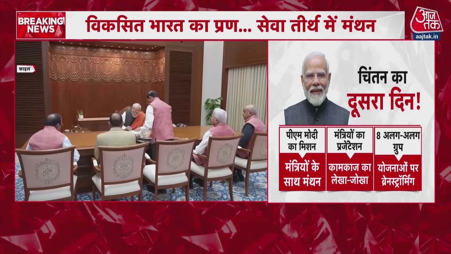 PM Modi chairs second day of Chintan Shivir with cabinet ministers for Viksit Bharat 2047.