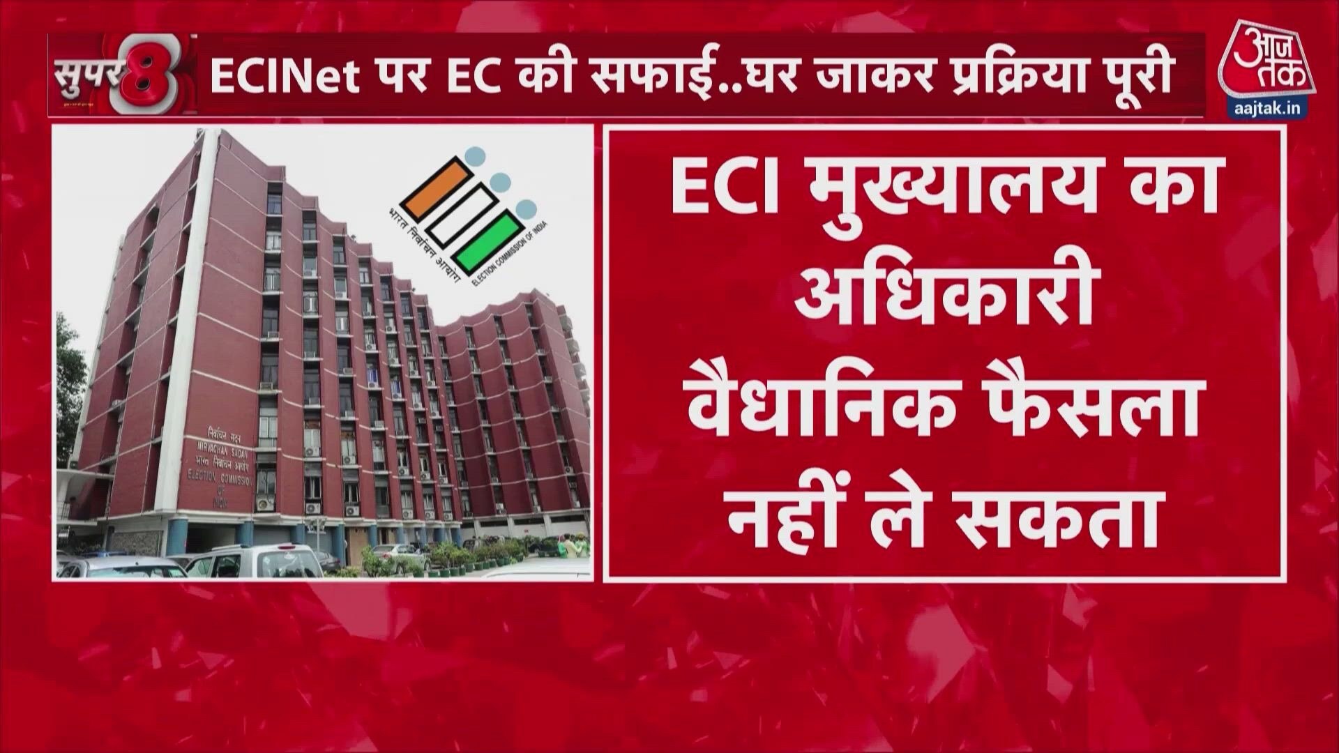 Opposition protests against Election Commission over voter roll issues.