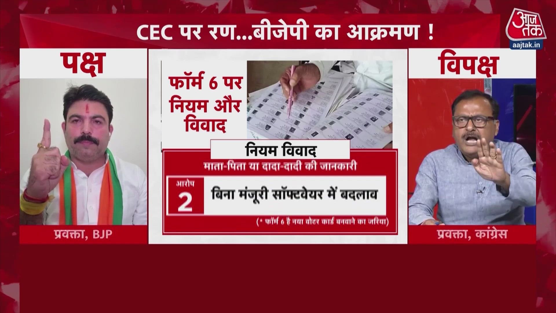 BJP and Congress clash over Election Commission decisions and Gyanesh Kumar.