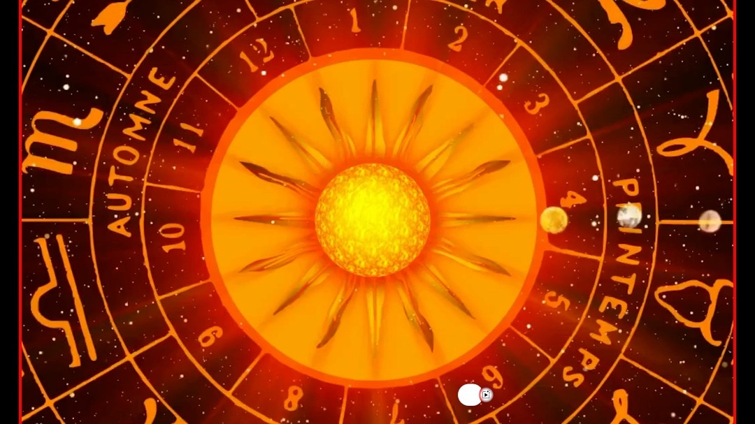 pitru paksha 2026 four planets retrograde 