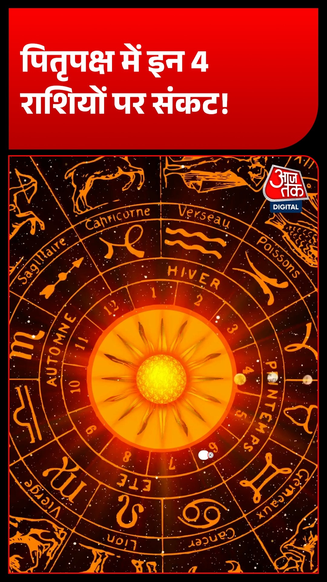 pitru paksha 2026 four planets retrograde 