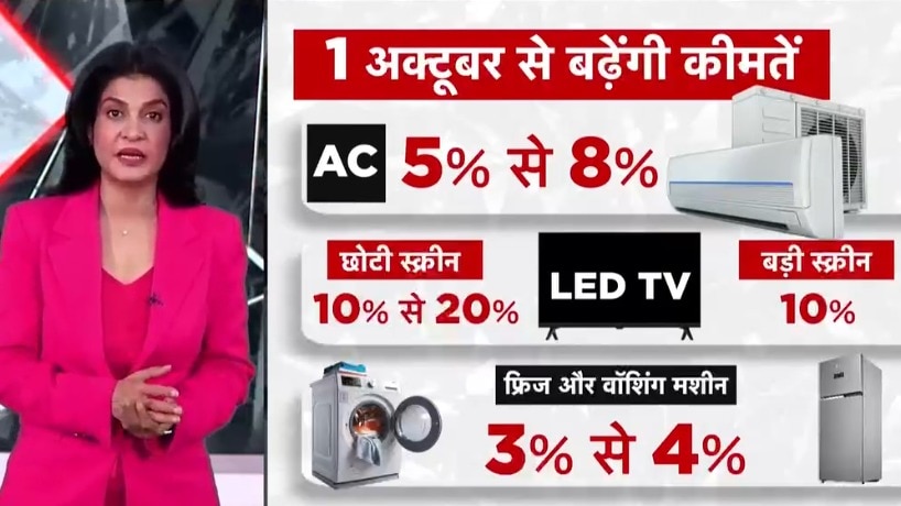 TV AC fridge anTV AC fridge and washing machines Price hike d washing machines