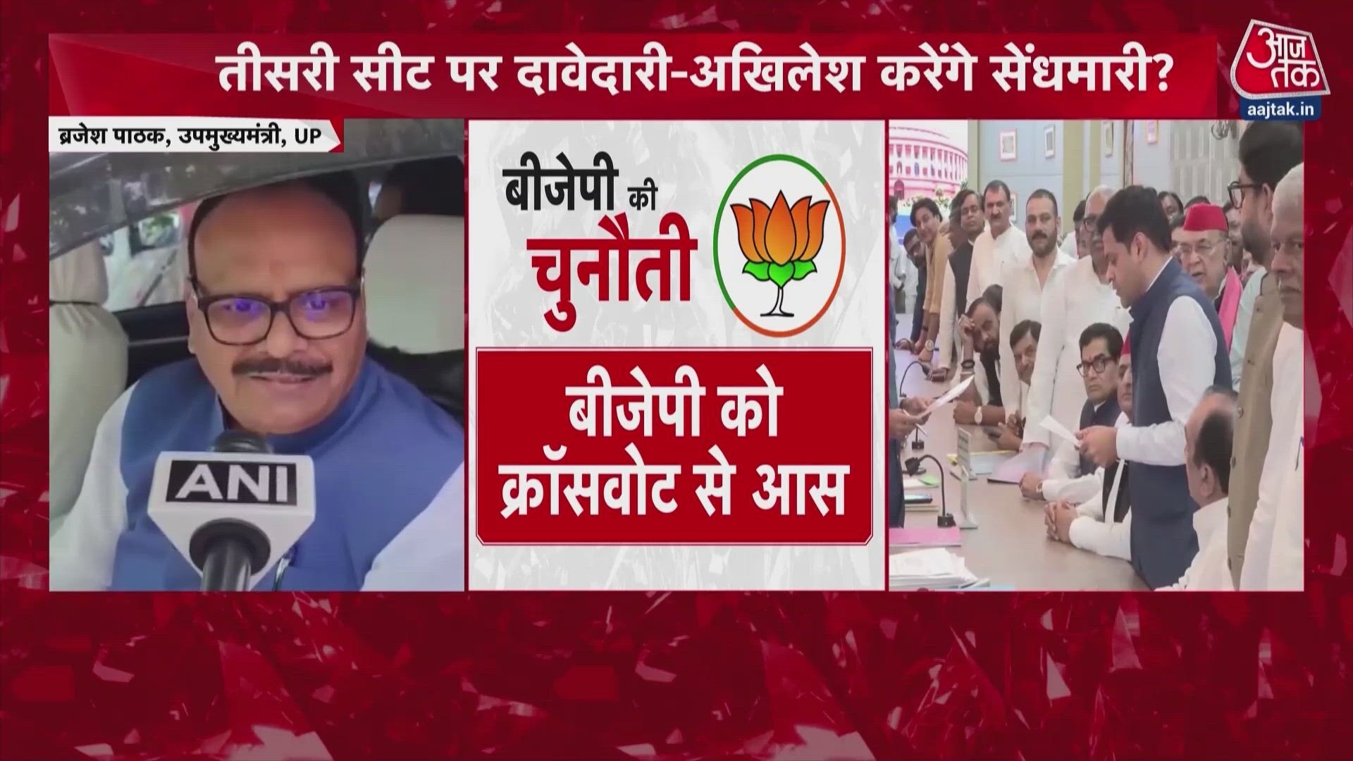 BJP and Samajwadi Party claim opposing MLAs are in touch before Rajya Sabha election.