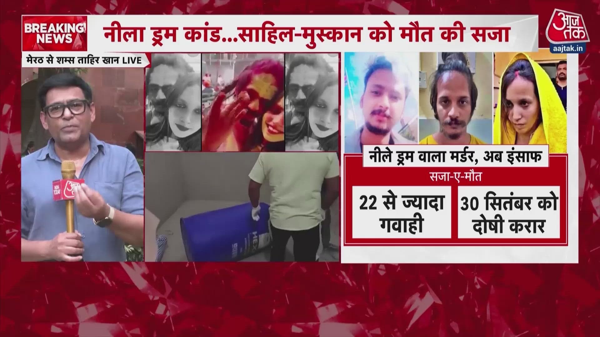 Meerut blue drum murder: Sahil and Muskan sentenced to death.