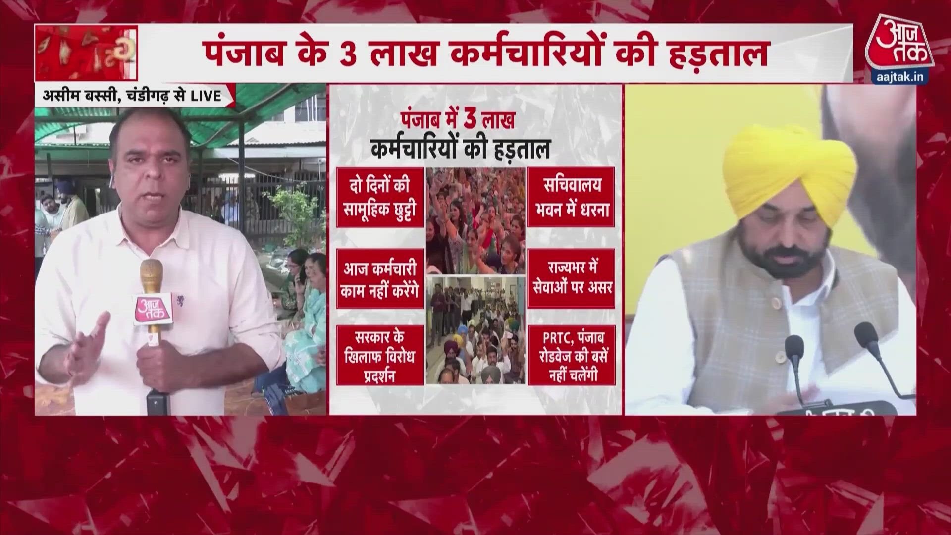 Over 3 lakh Punjab government employees go on two-day strike over pending demands.