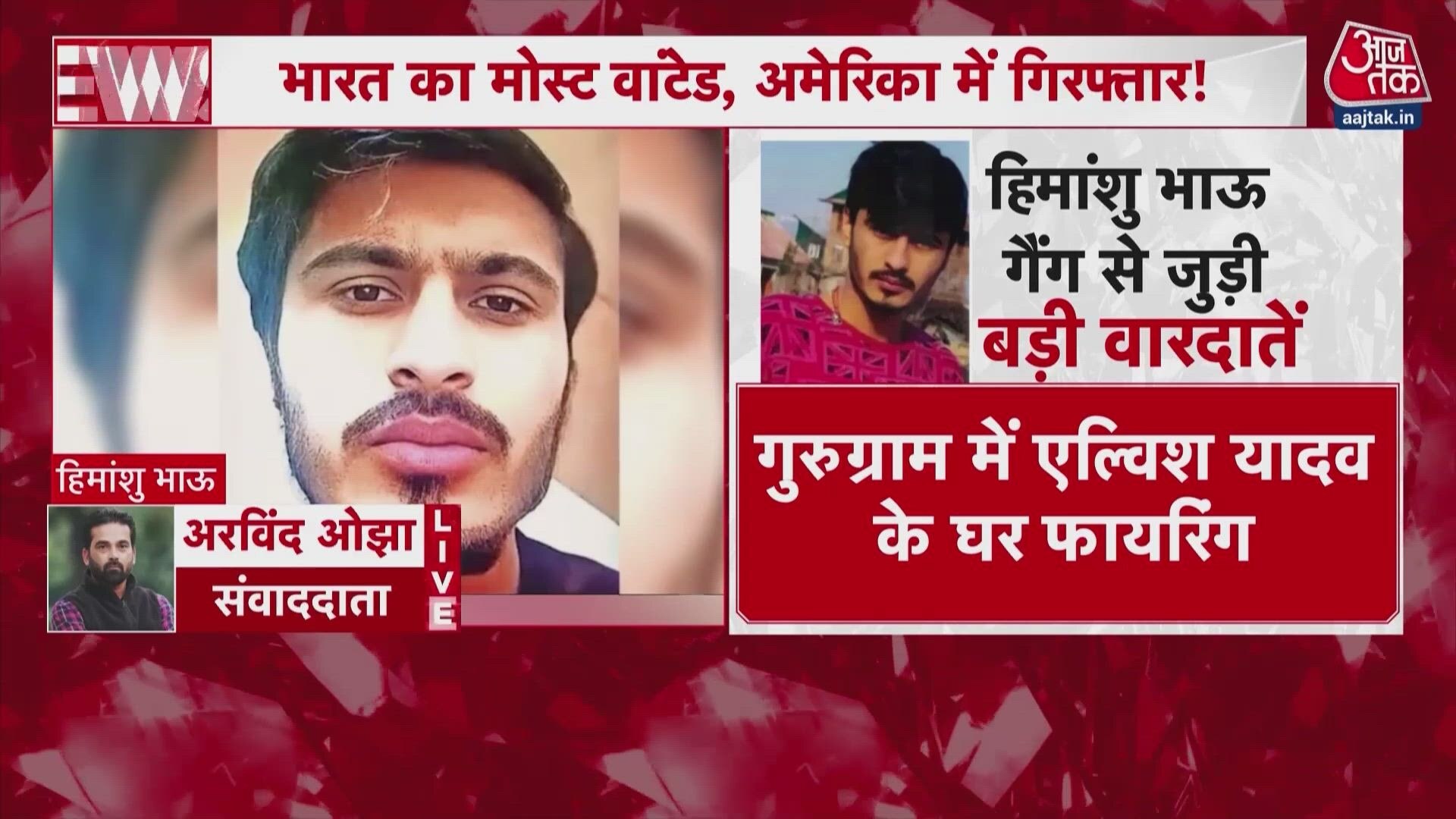 Most wanted gangster Himanshu Bhau arrested in US by FBI.