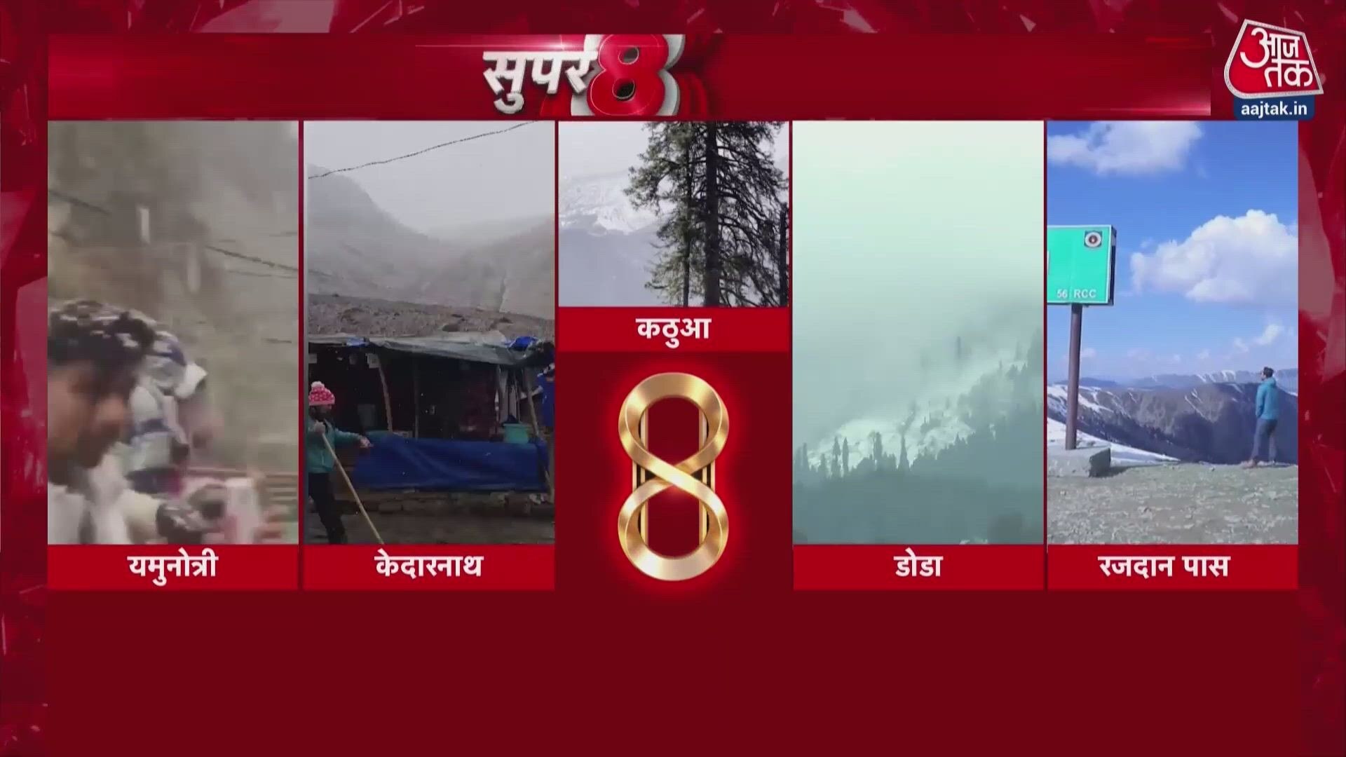 Heavy snowfall in Uttarakhand and Jammu Kashmir attracts tourists.