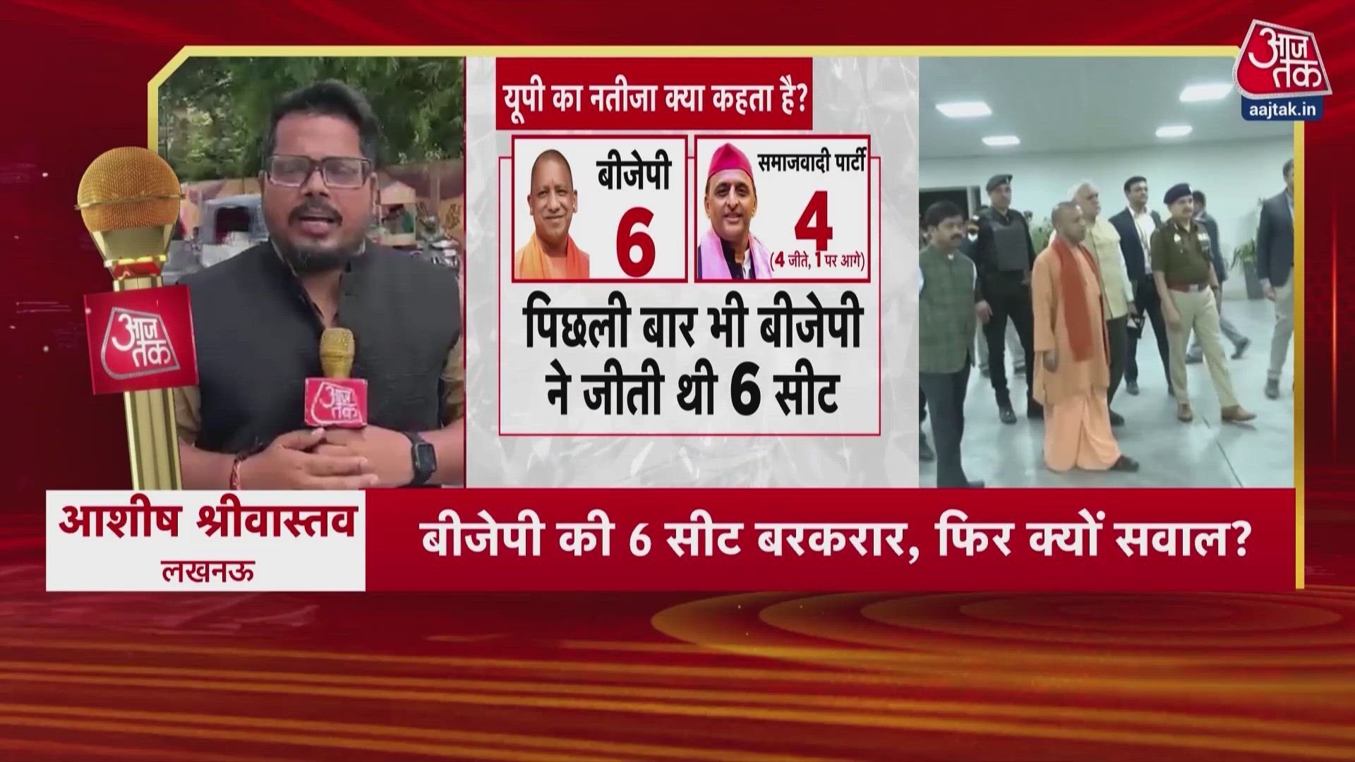 UP MLC election: SP leads BJP in Varanasi graduate constituency.