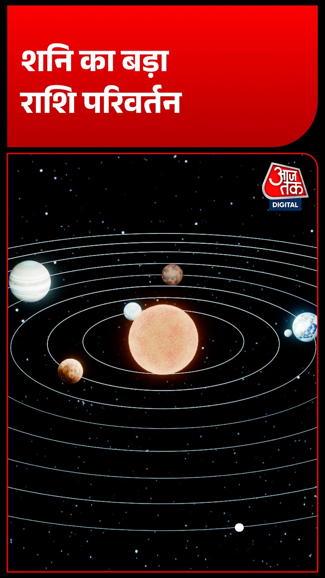 shani gochar 2027
