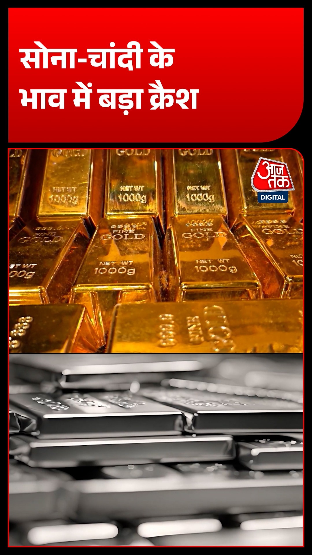 Gold Silver Price Crash MCX