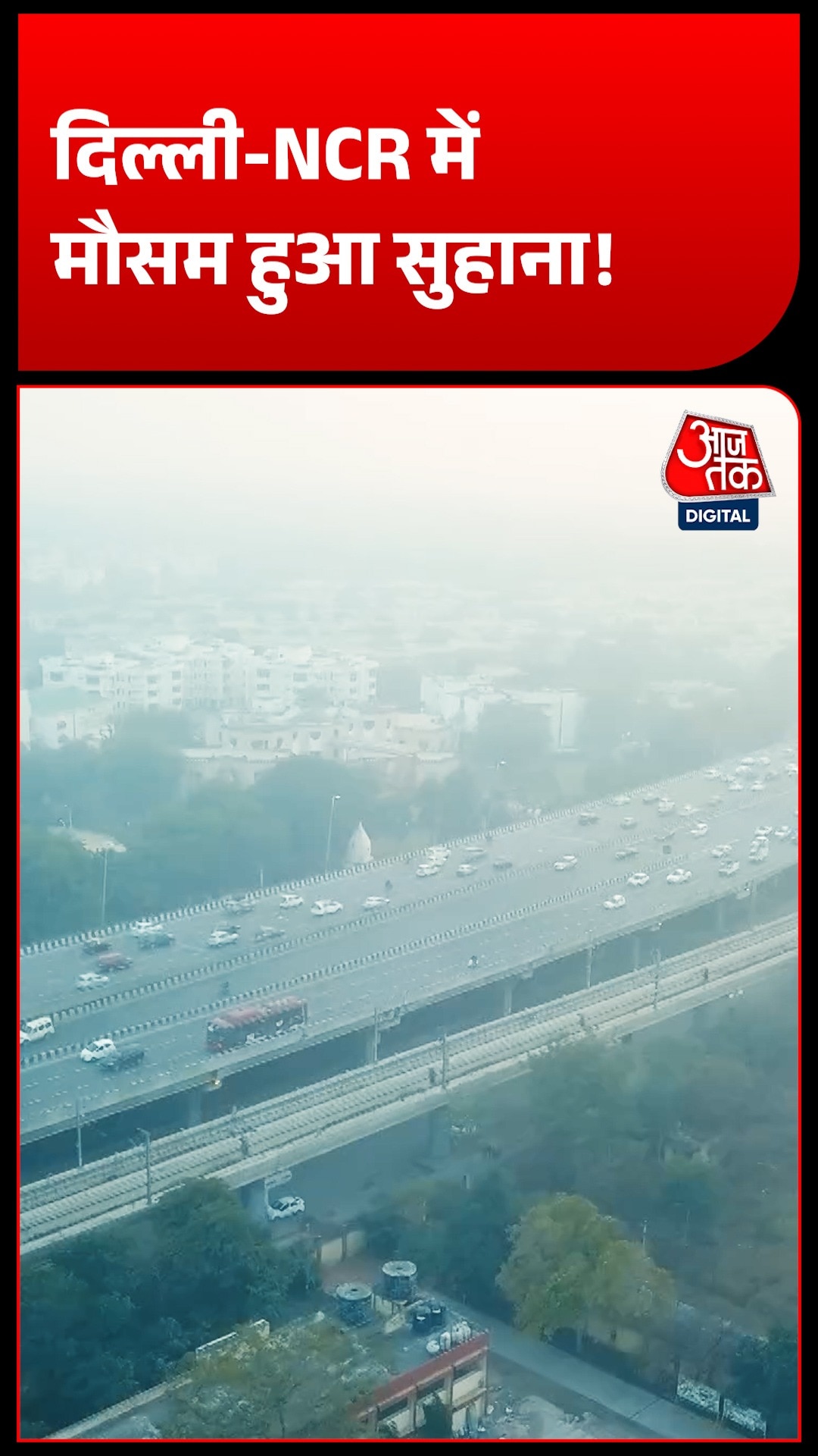 Delhi NCR Weather Forecast 