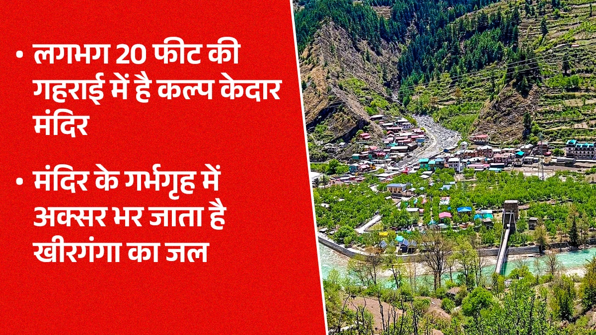 Kalp Kedar Mandir Dharali