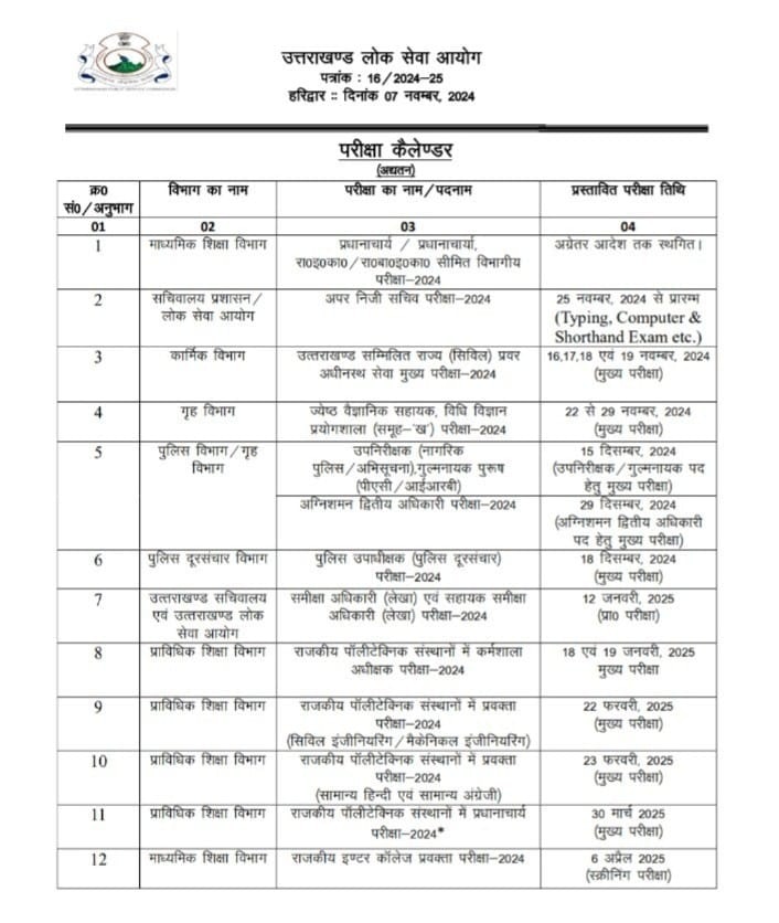 Uttrakhand Lok seva ayog calendar