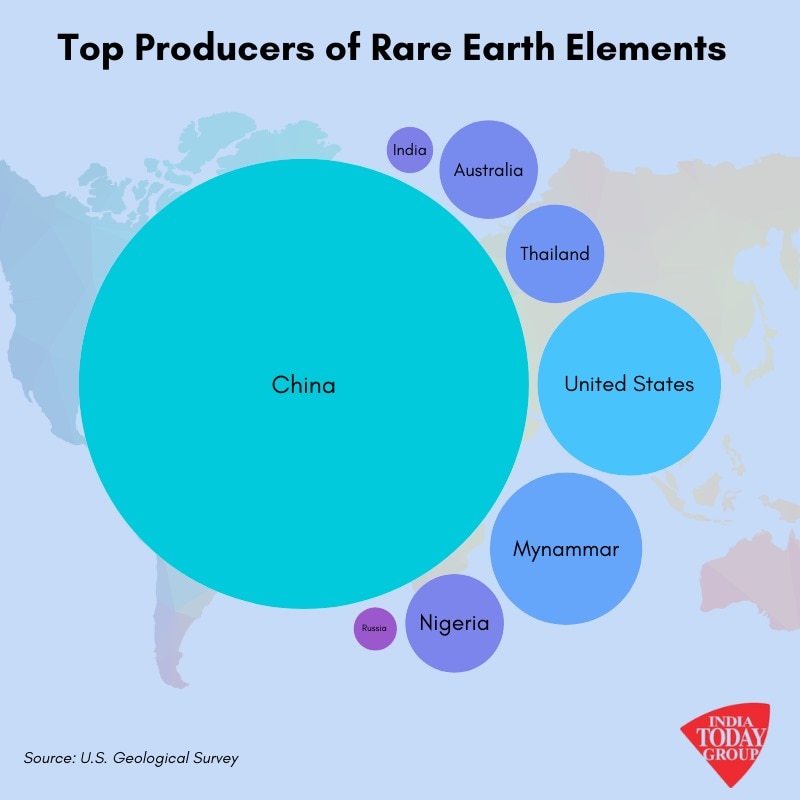 चीन ने सात धातुओं पर लगाई रोक चीन ने सात धातुओं पर लगाई रोक