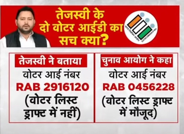 चुनाव आयोग ने सफाई दी