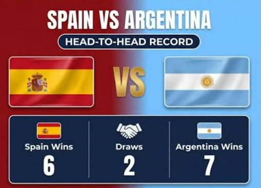 FIFA World Cup Final