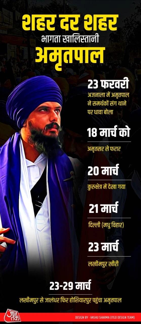 फाइल फोटो