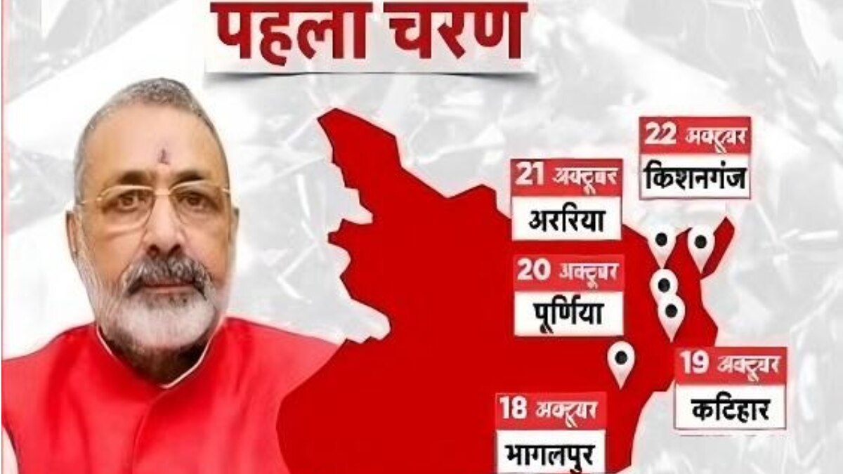 गिरिराज सिंह