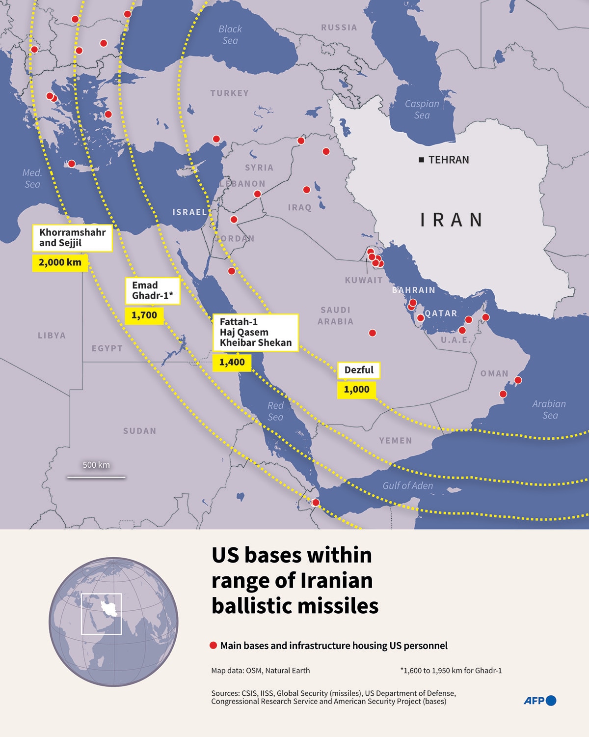 US Bases Iranian Ballistic Missile