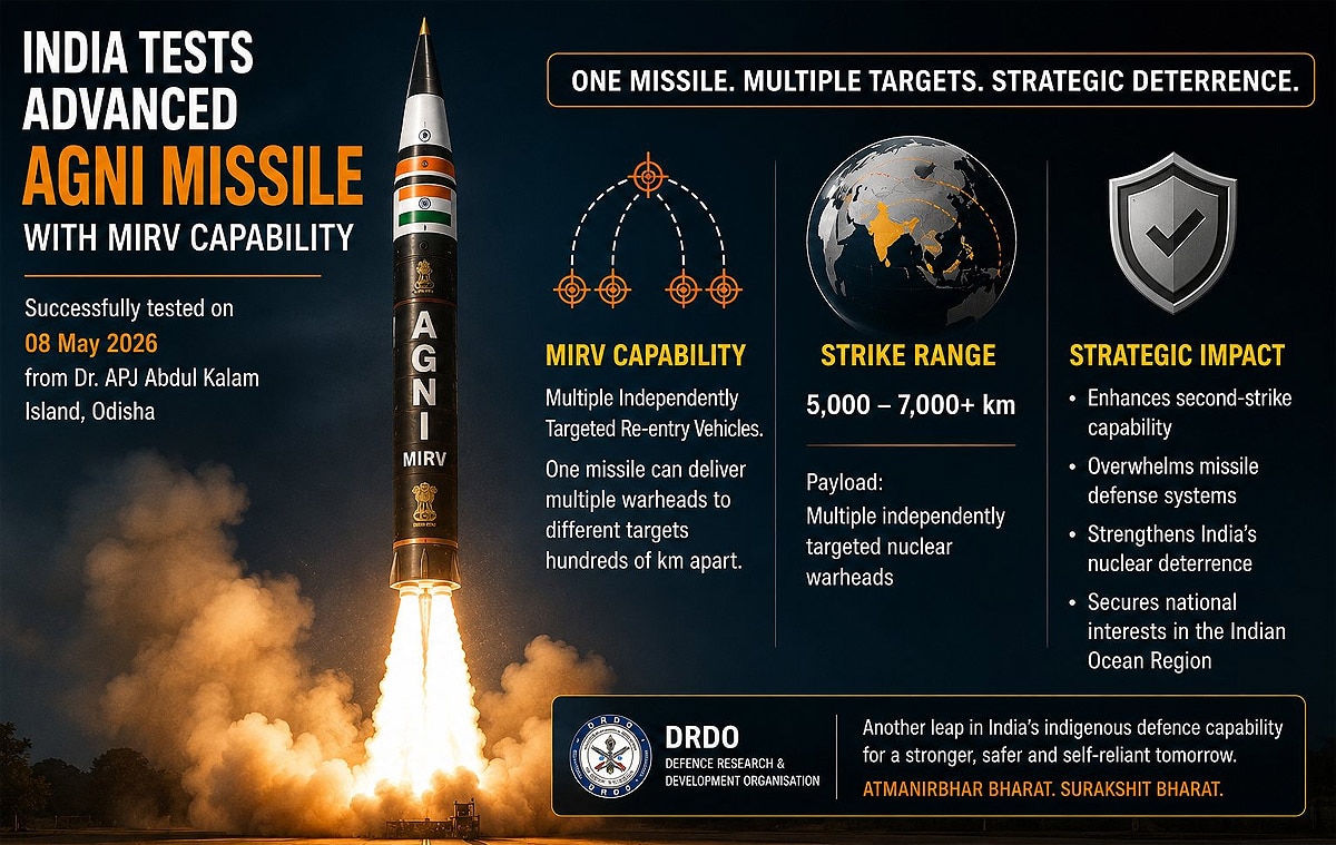 agni mirv missile agni mirv missile