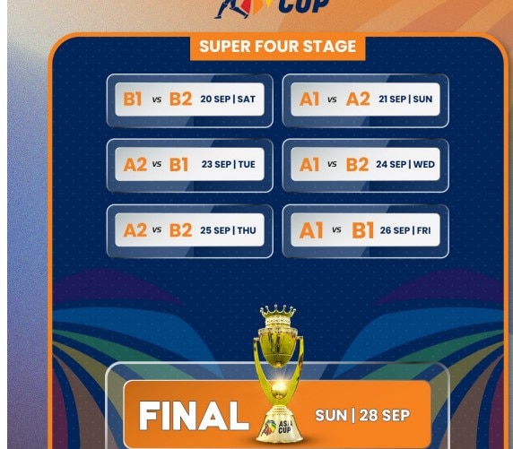 indvspak