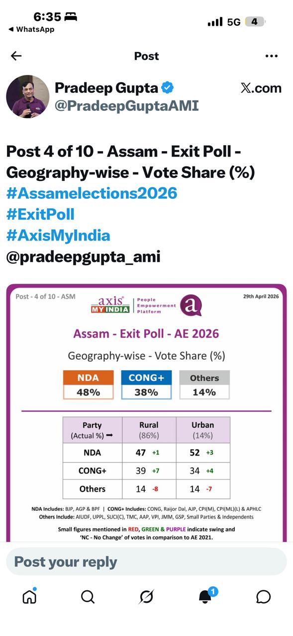 असम एग्जिट पोल