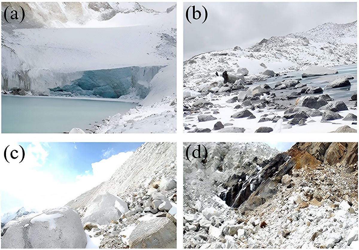 Alaknanda Basin glacial lakes Alaknanda Basin glacial lakes
