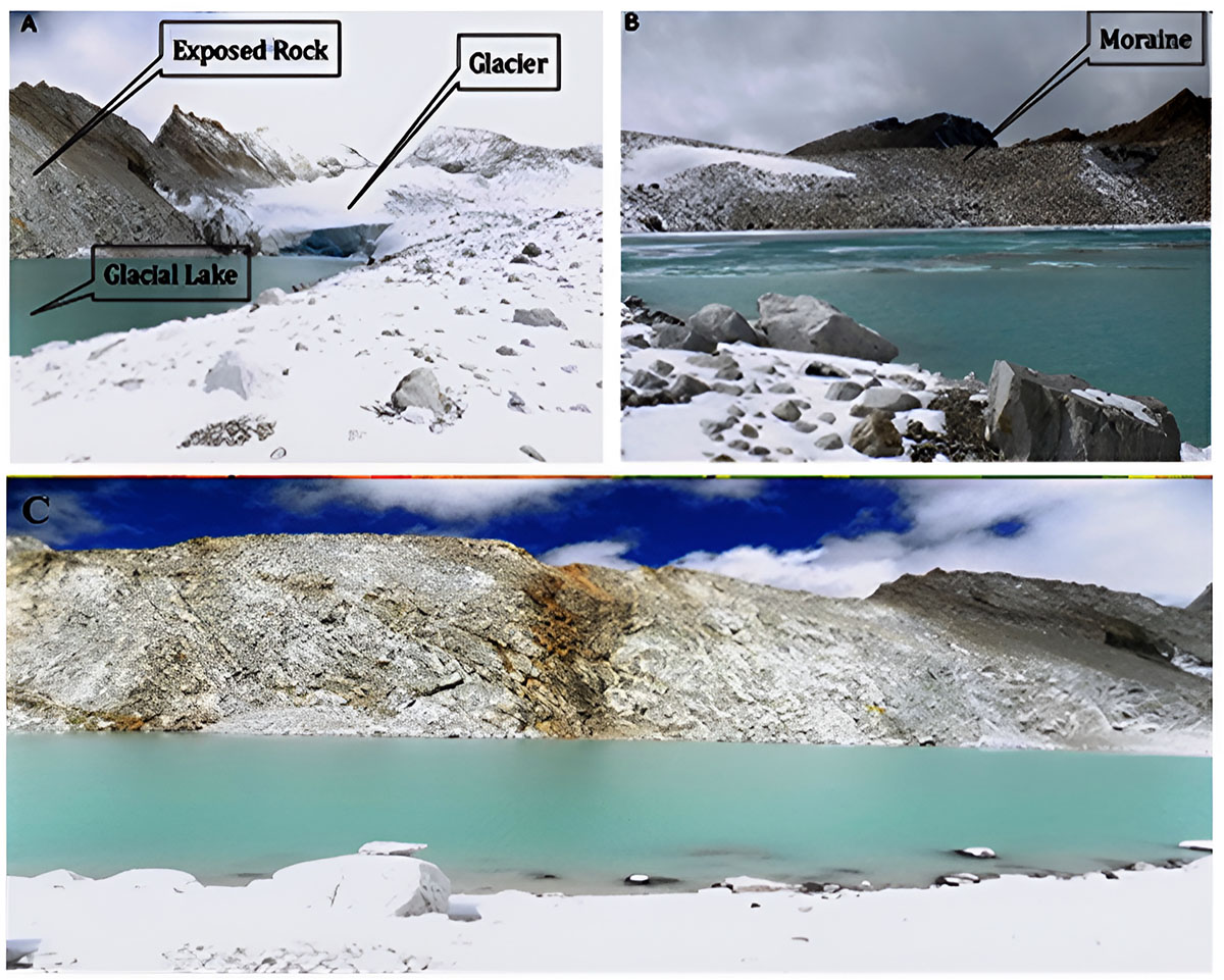 Alaknanda Basin glacial lakes Alaknanda Basin glacial lakes
