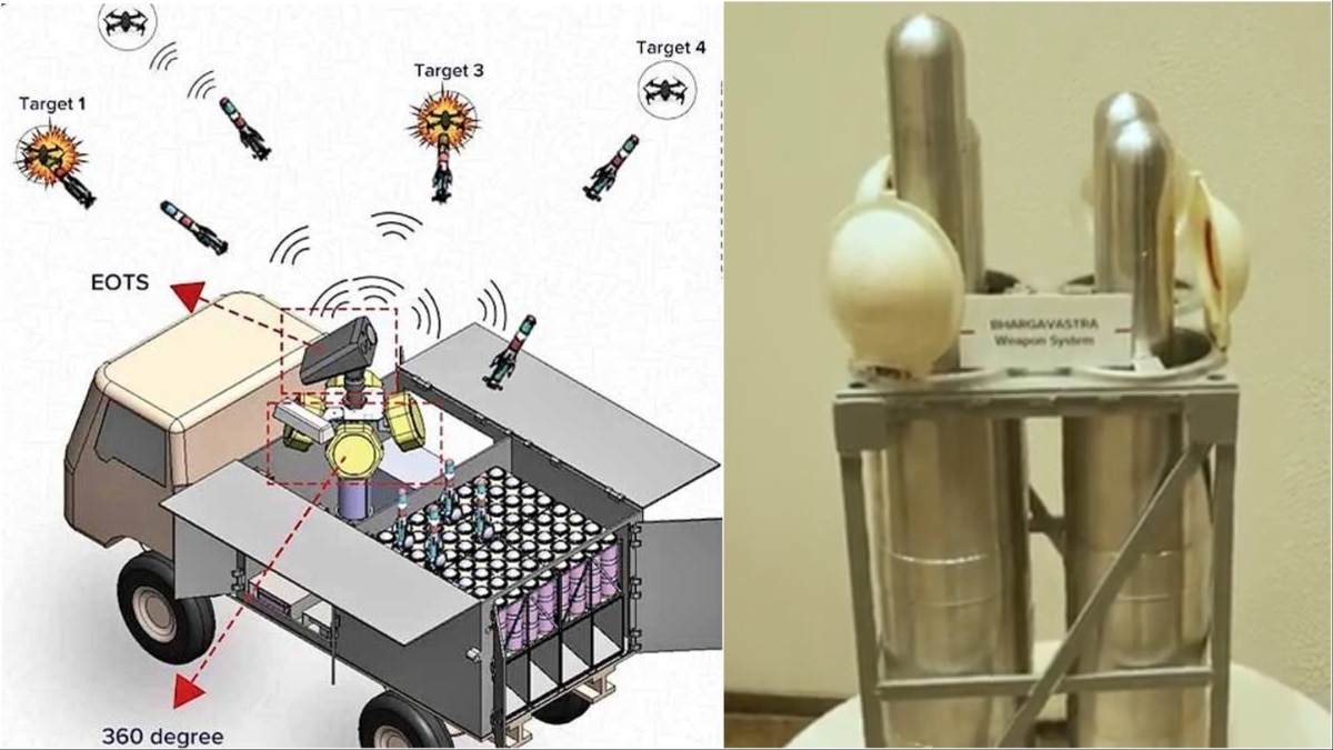 India Defence Budget Hike