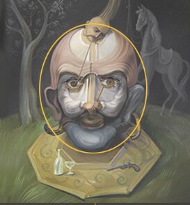 आदमी का सिर