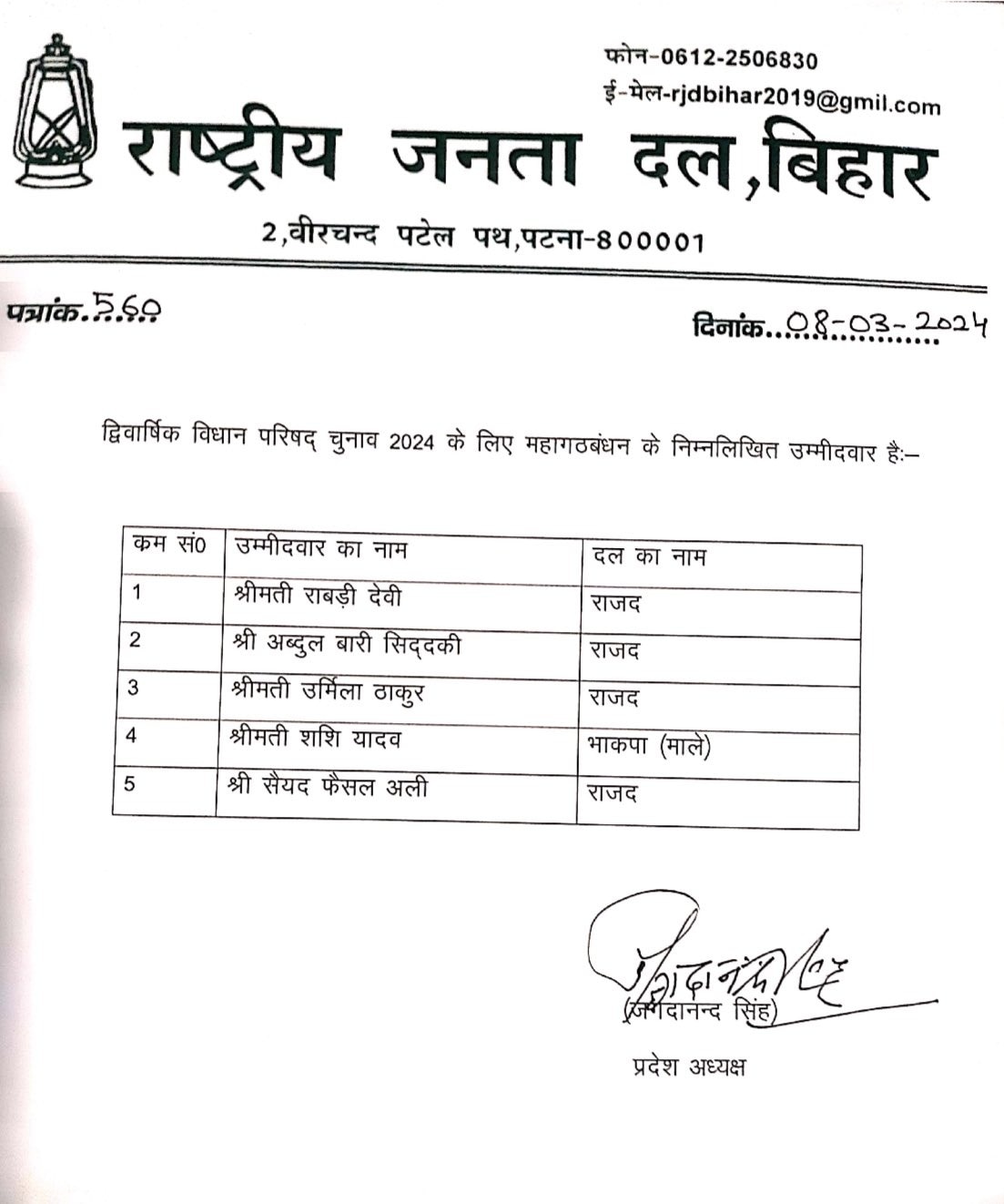 Bihar MLC Elections