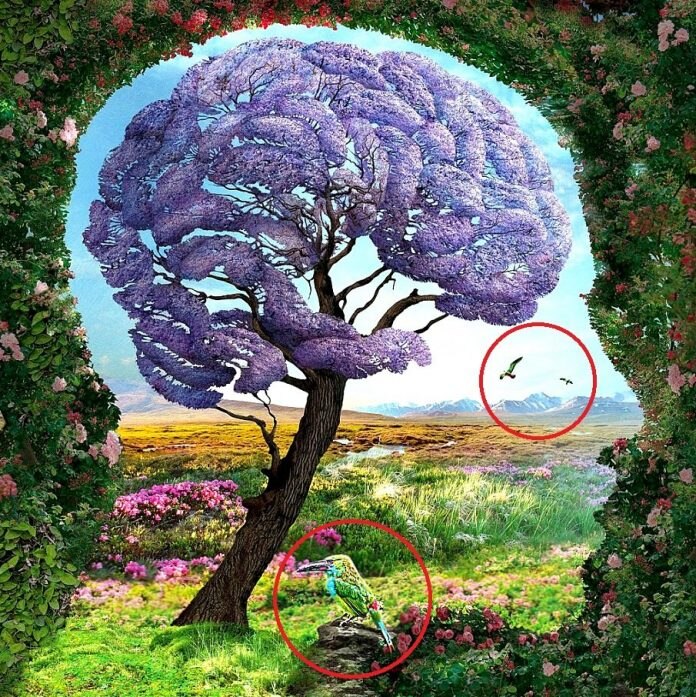 चिड़िया