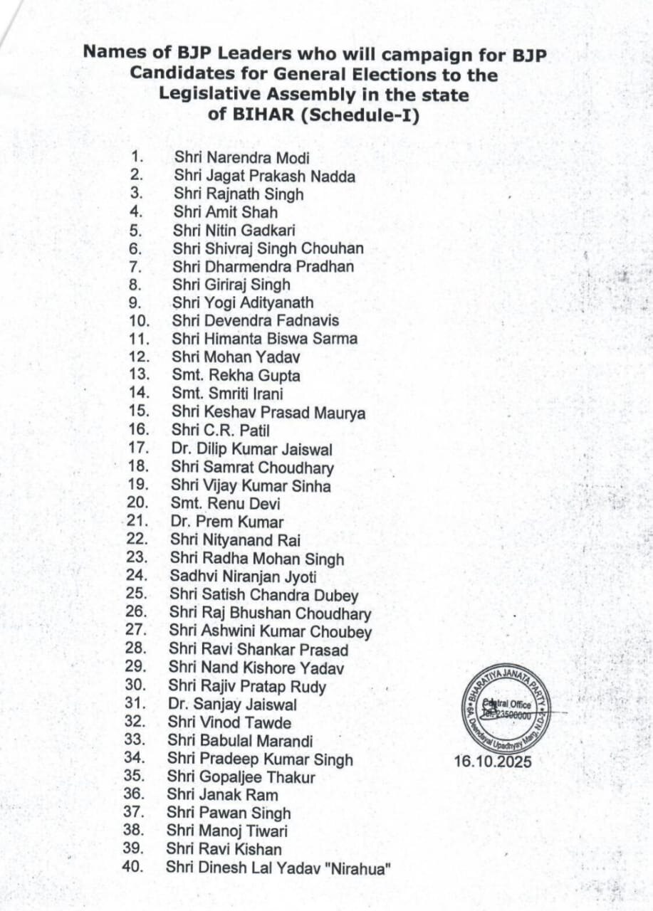 BJP List of Star Campaigners for Bihar Elections