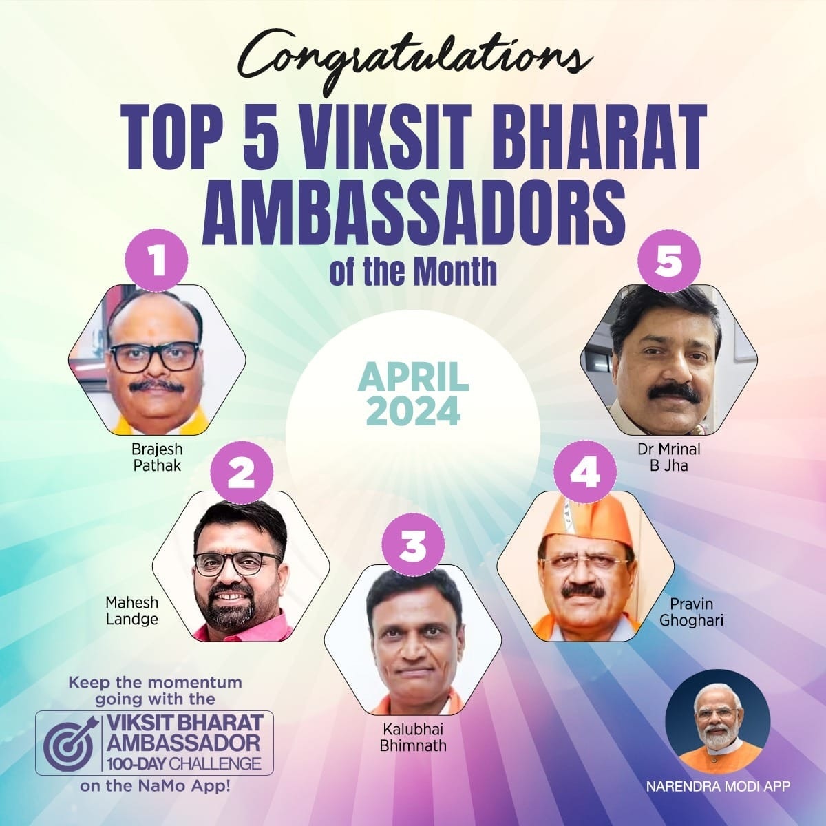 Brajesh Pathan Namo App