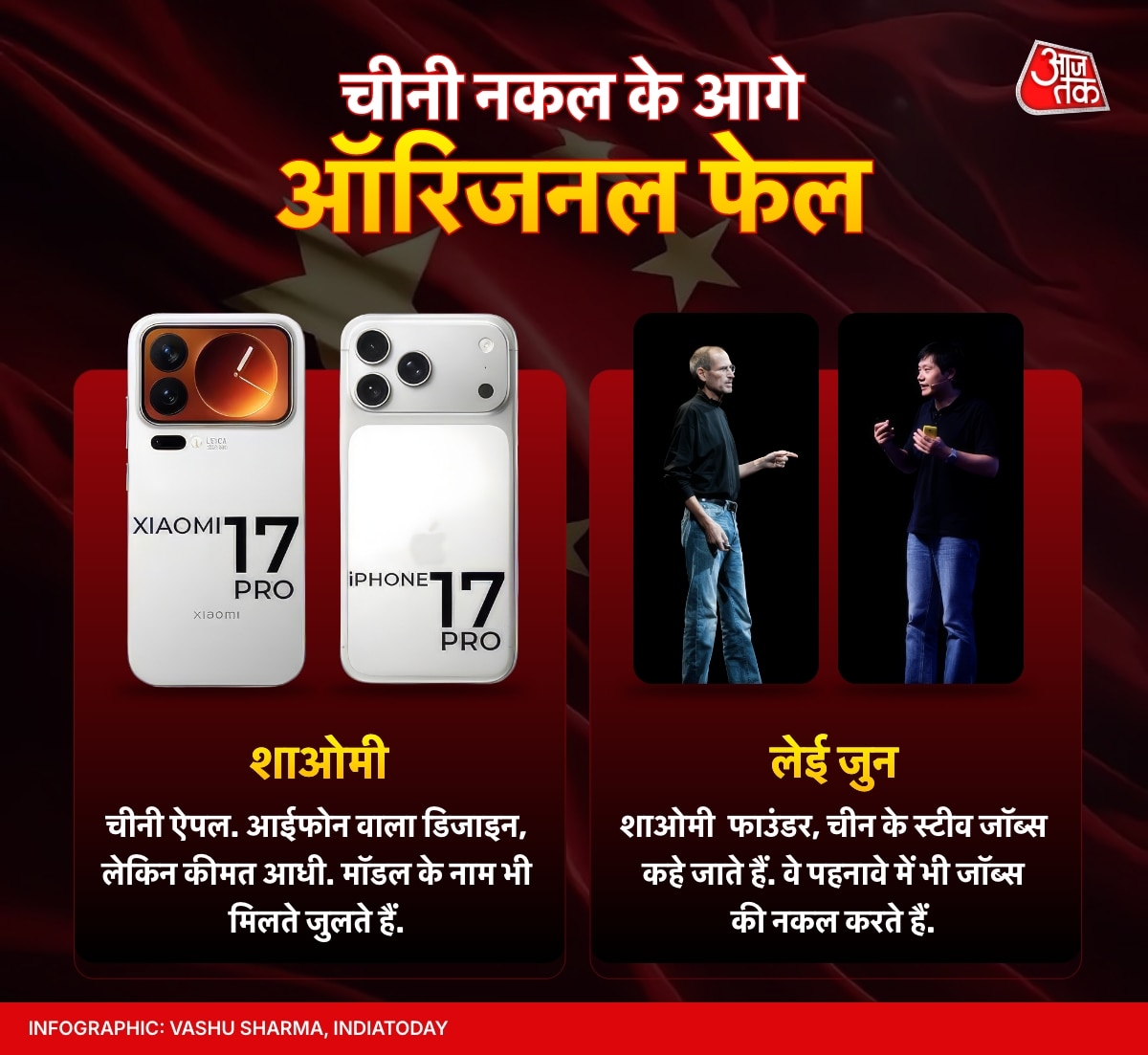 Chinese mobile piracy