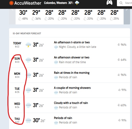 weather
