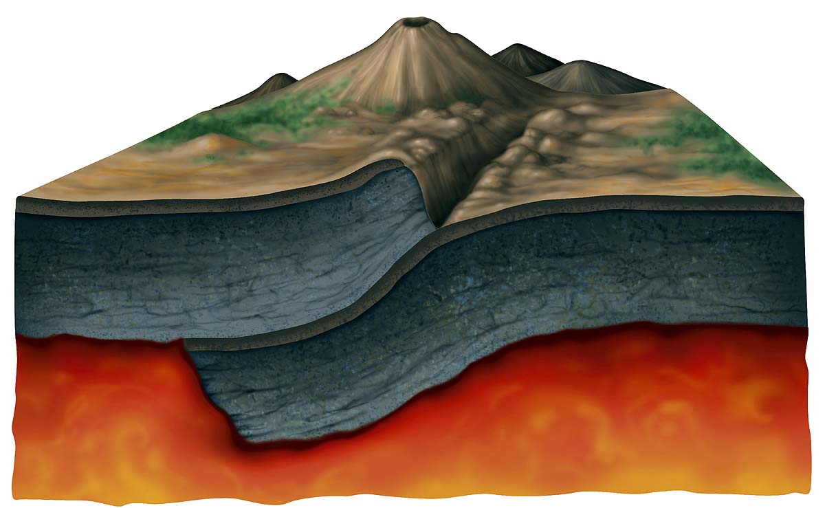 Earth peeling continents