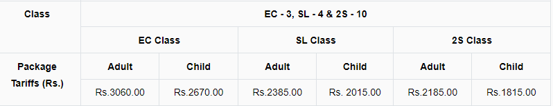 IRCTC Tour Package Price 