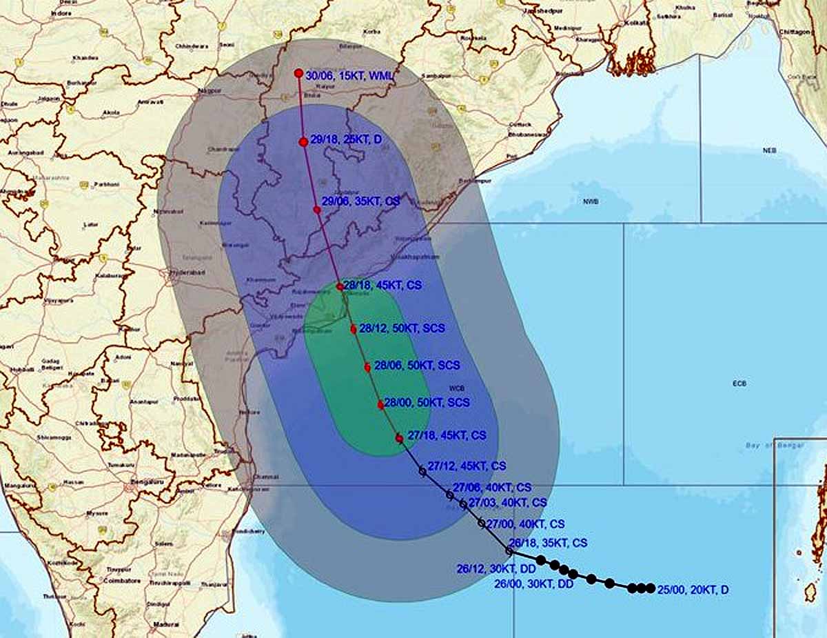 Cyclone Montha Hurricane Melissa