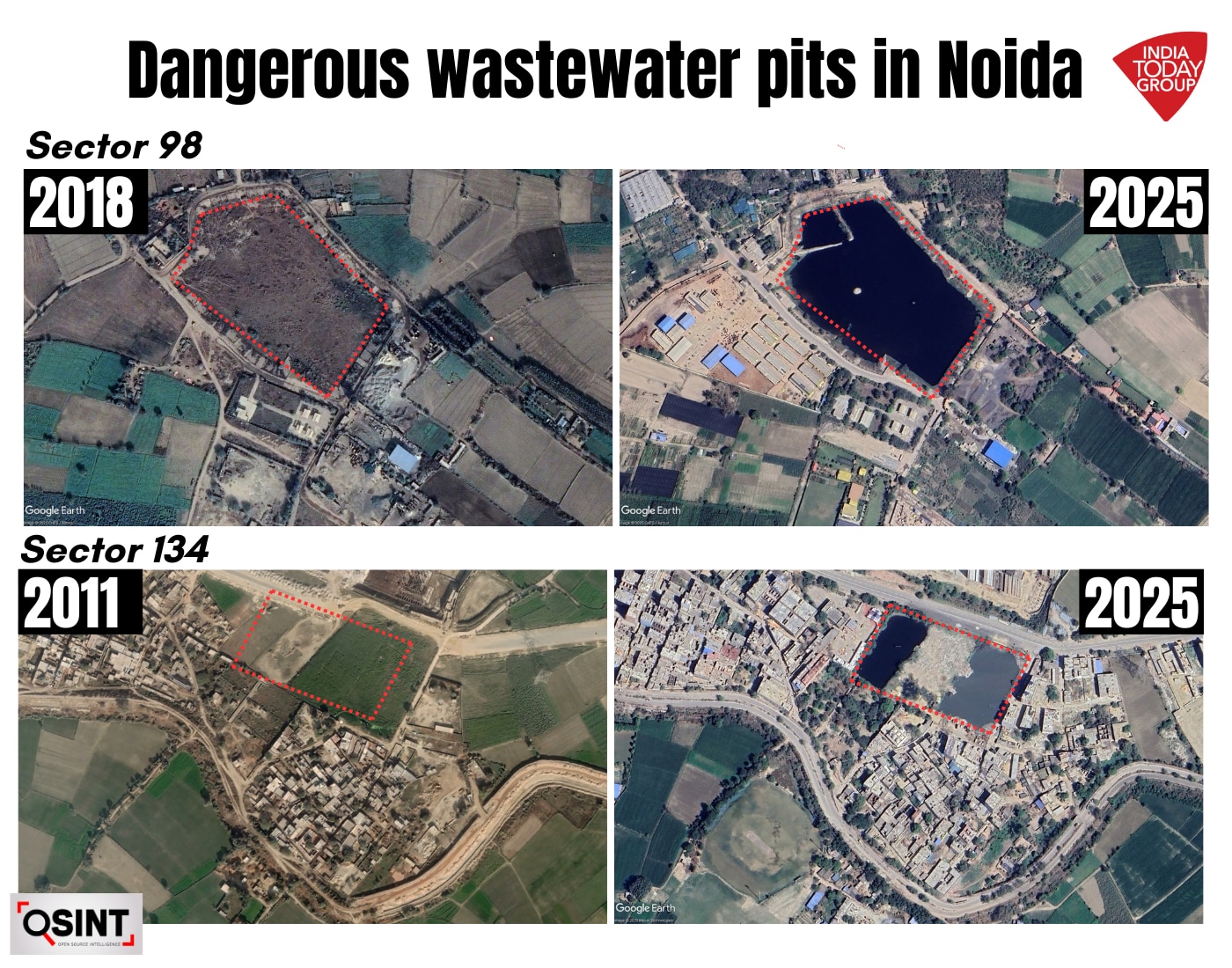 Noida open water pits