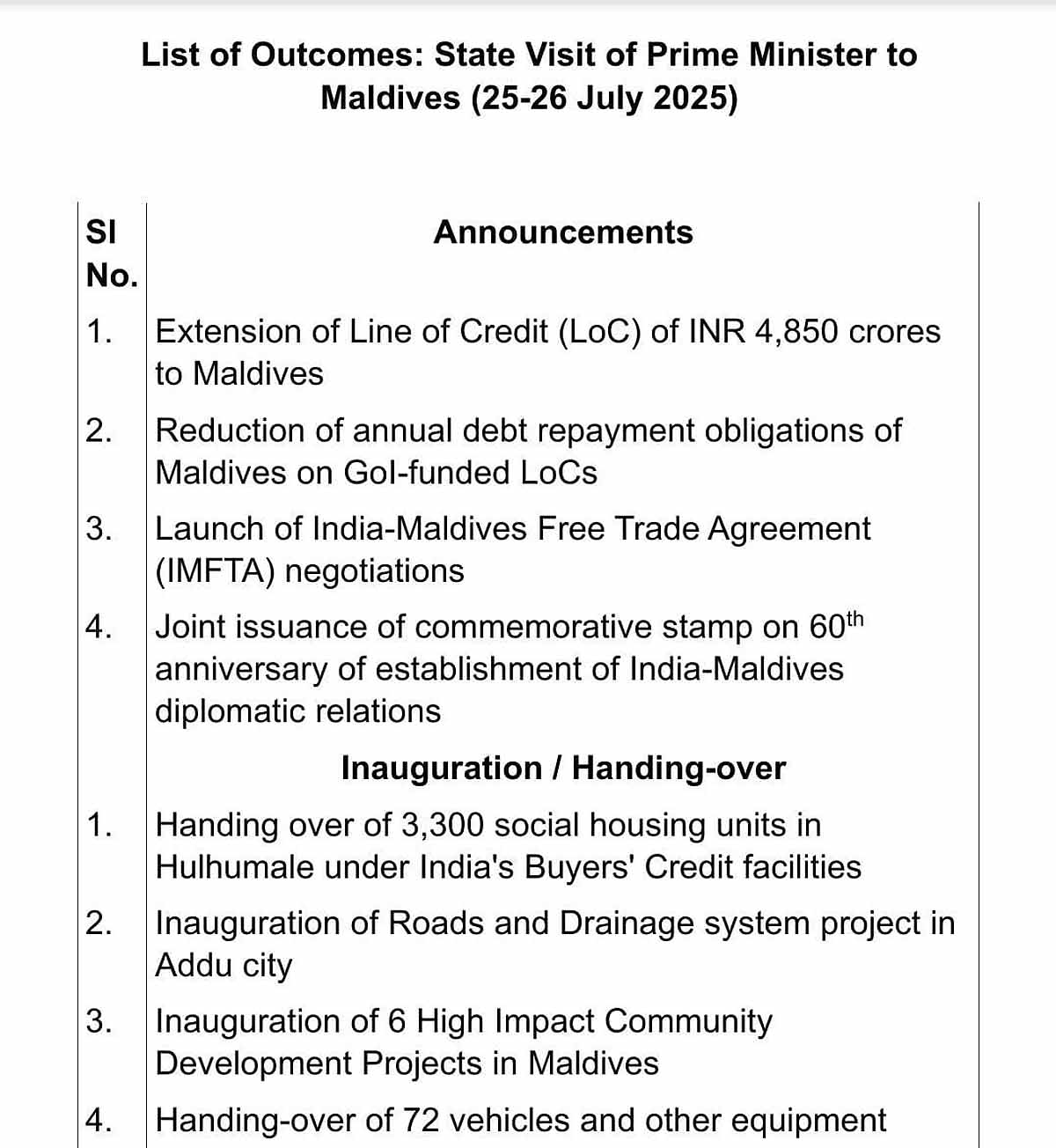 modi defence deal maldives