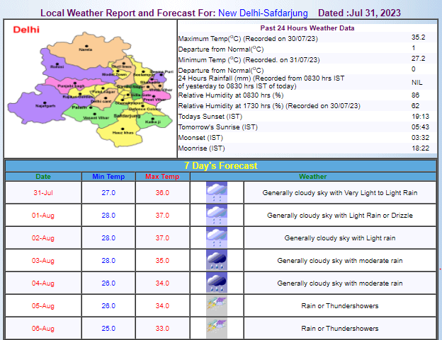 Delhi Weather Update