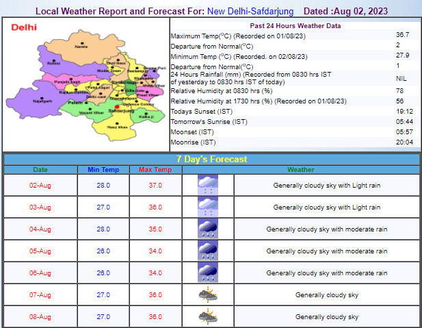 Delhi Weather Update